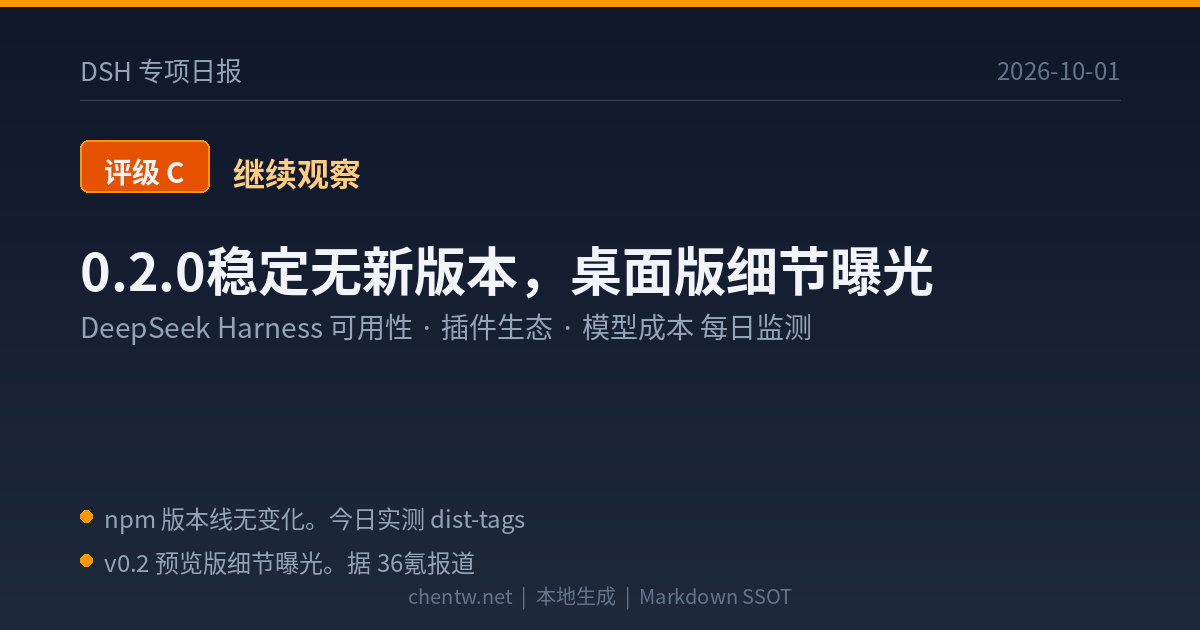 DSH专项日报 2026-10-01 评级C