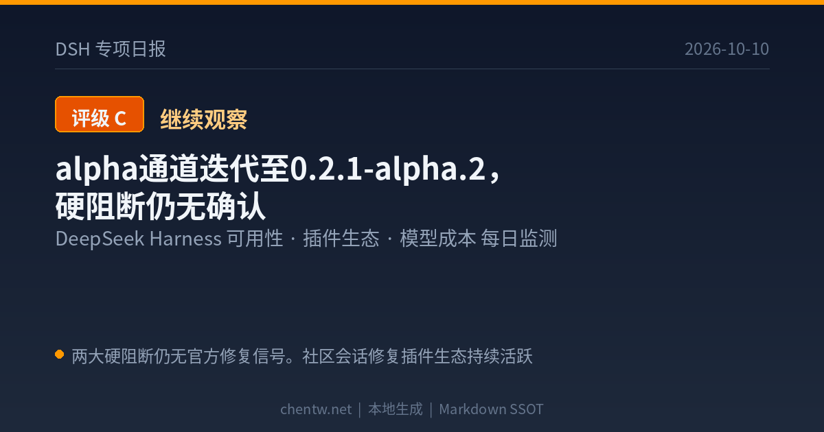 DSH专项日报 2026-10-10 评级C