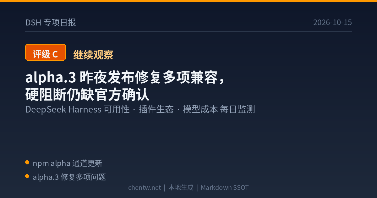 DSH专项日报 2026-10-15 评级C